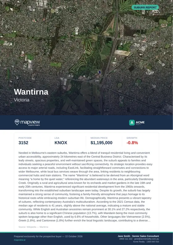Cover of a sample MapView suburb report for Wantirna VIC, with the Acme Realty logo beside the MapView logo.